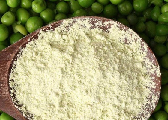 Mujeres de Pea Protein For Weight Gain